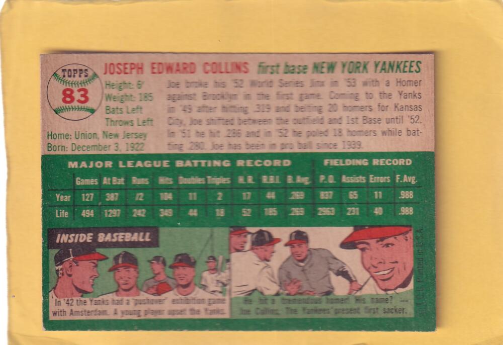 1954 Topps #83 Joe Collins EX+ Excellent+ New York Yankees #28333 Image 2