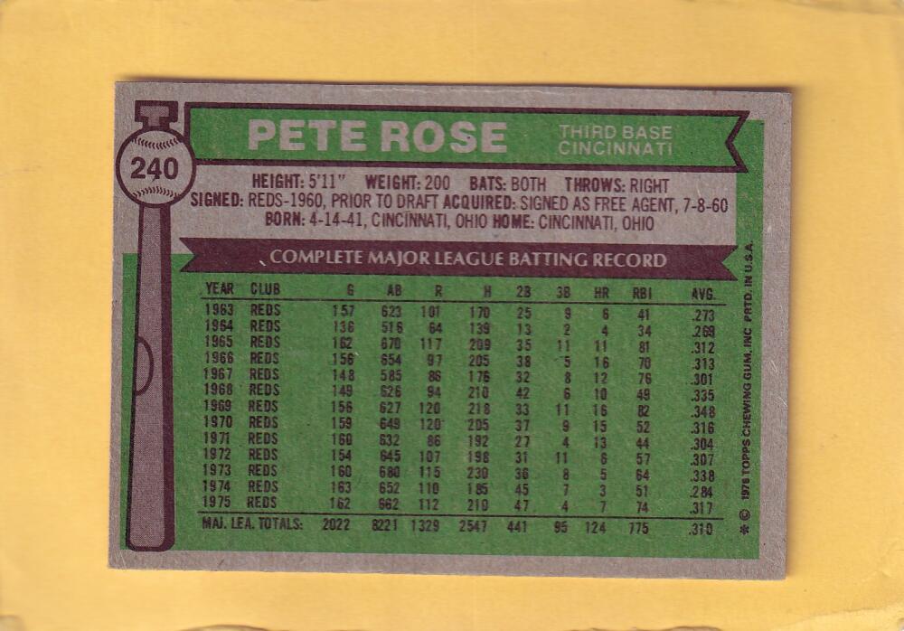 1976 Topps #240 Pete Rose EX Excellent Cincinnati Reds #28508 Image 2