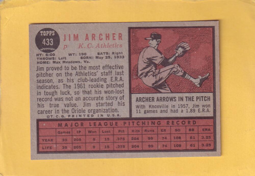 1962 Topps #433 Jim Archer NM Near Mint Kansas City Athletics #28539 Image 2