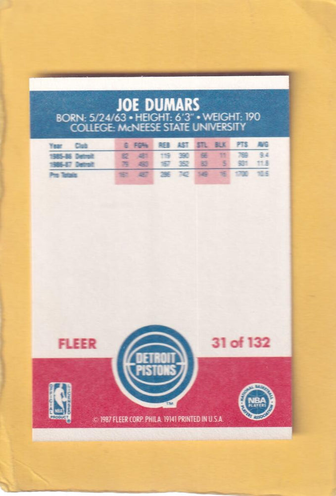 1987-88 Fleer #31 Joe Dumars NM-MT Detroit Pistons #28561 Image 2