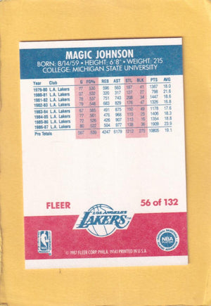 1987-88 Fleer #56 Magic Johnson NM-MT Los Angeles Lakers #28567 Image 2