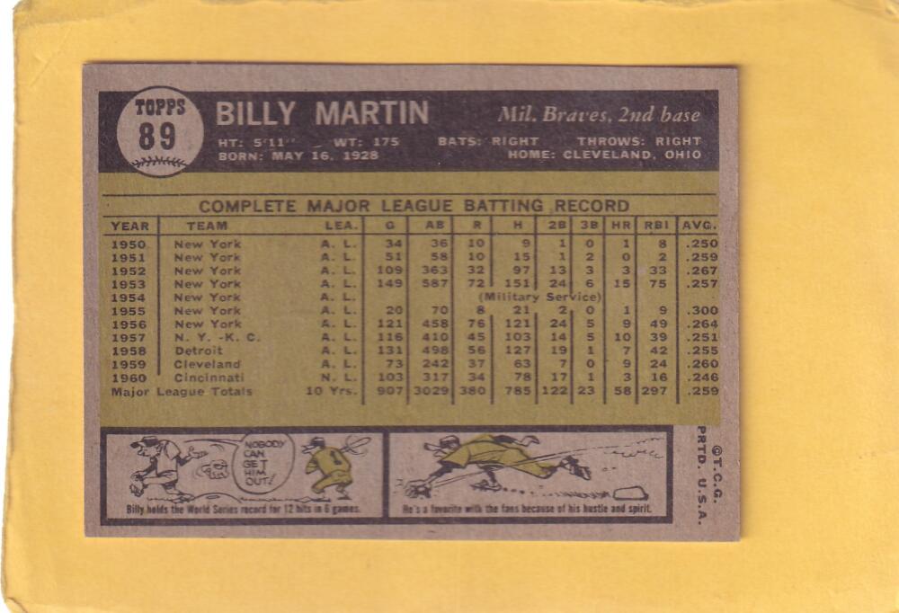 1961 Topps #89 Billy Martin EX/NM Milwaukee Braves #28585 Image 2