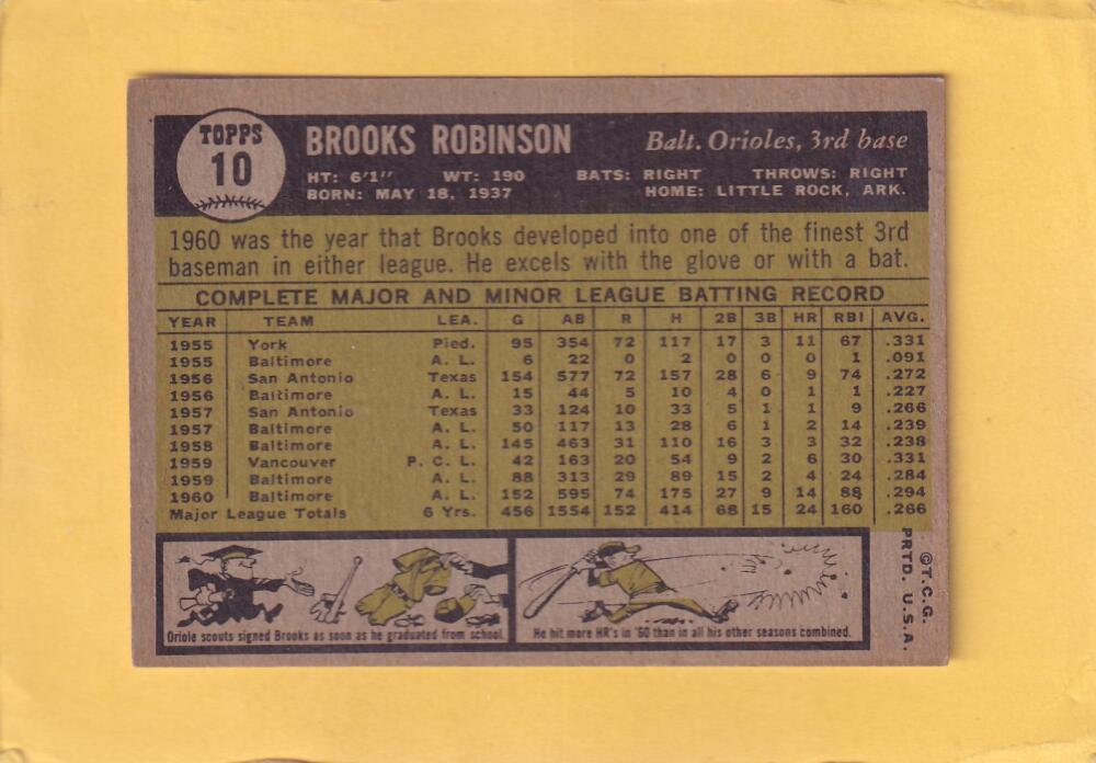 1961 Topps #10 Brooks Robinson EX+ Excellent+ Baltimore Orioles #28586 Image 2