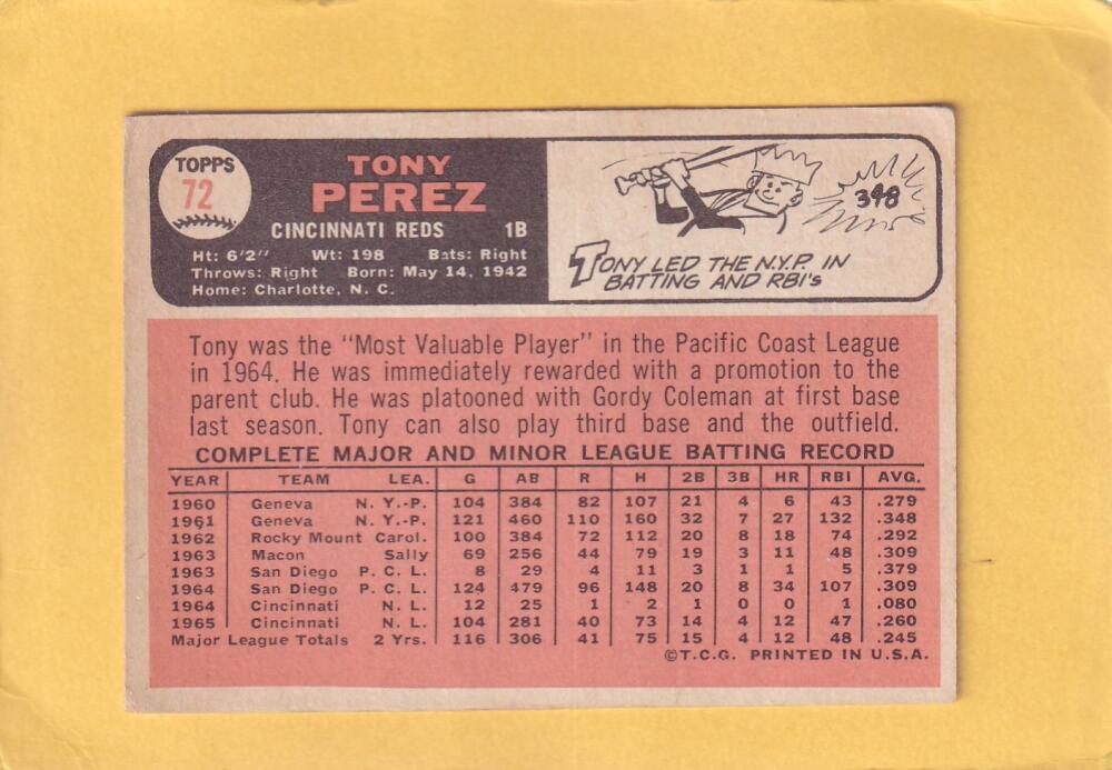 1966 Topps #72 Tony Perez VG/EX Very Good/Excellent Cincinnati Reds #28590 Image 2